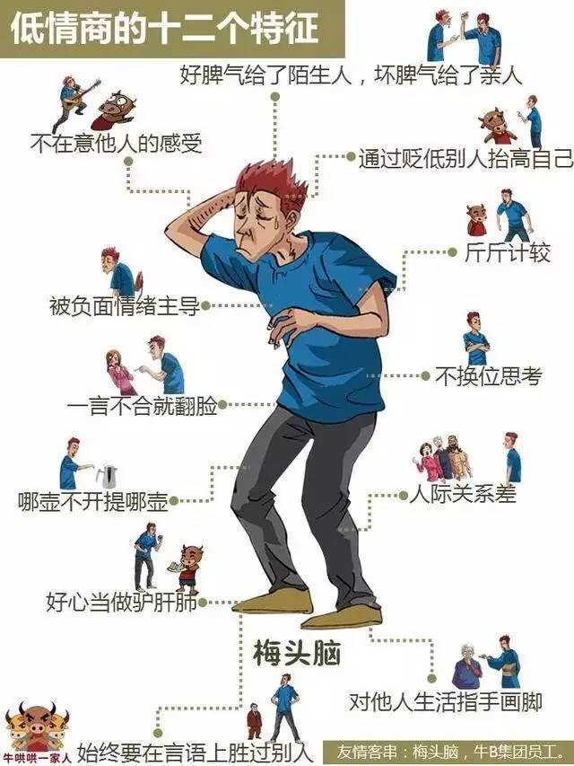 低情商的人具有如下特点-图1