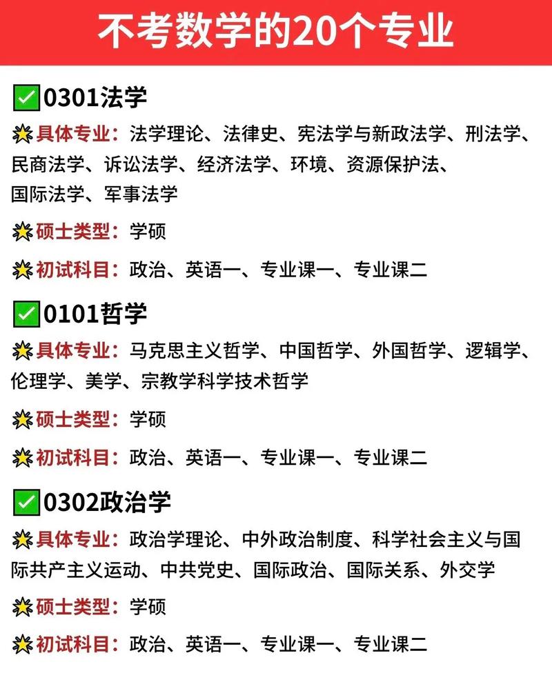 数学专业研究生学什么(硕士数学学什么课程)-图1