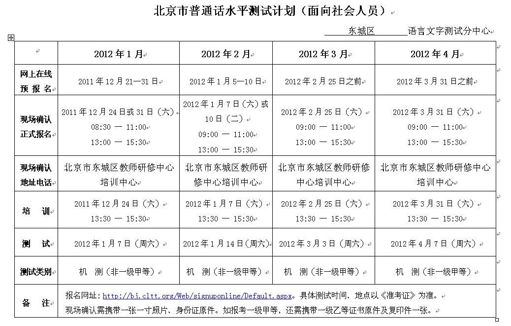 普通话考试时间多长-图1