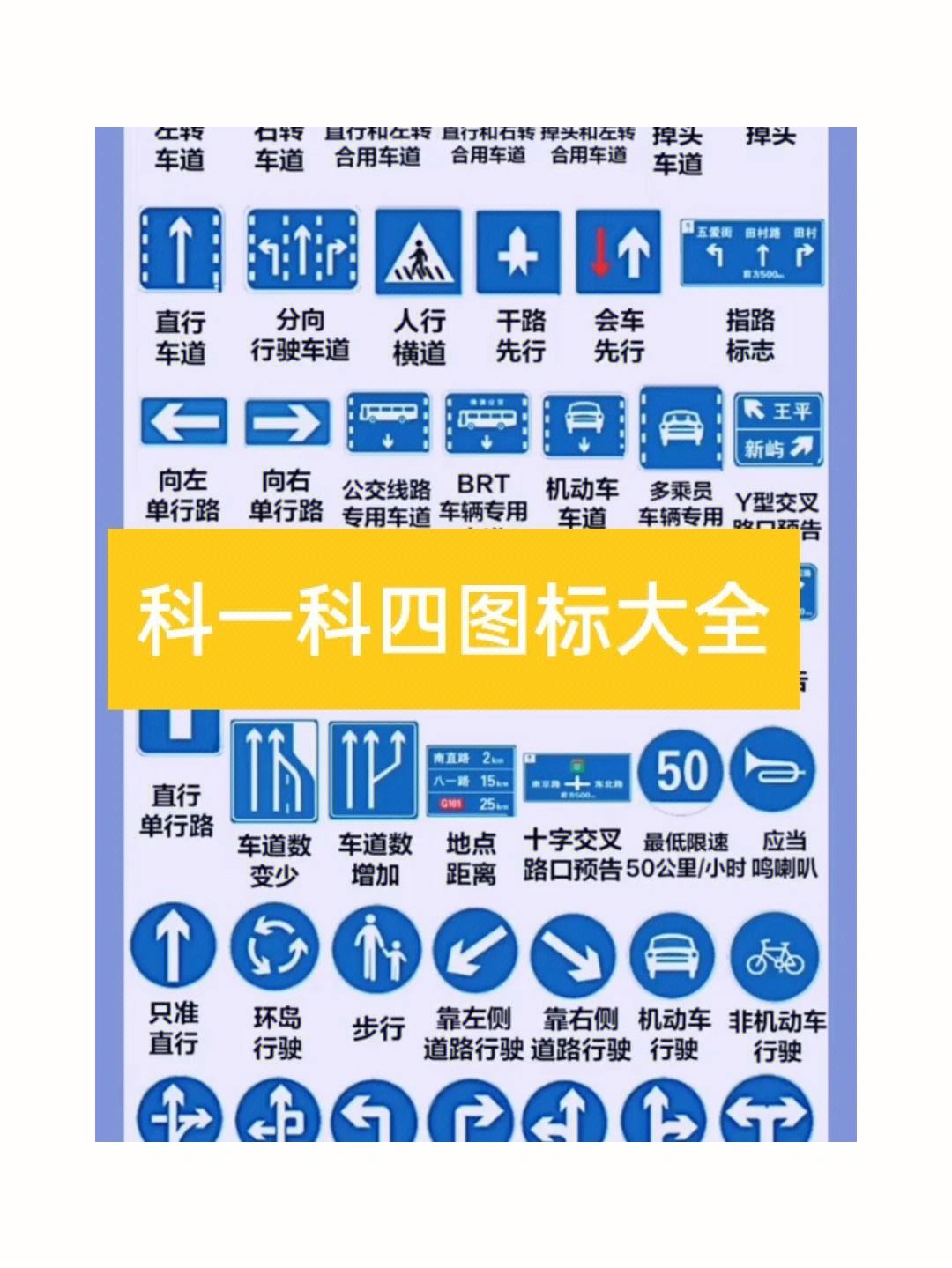 科目一二三四分别是什么-图1