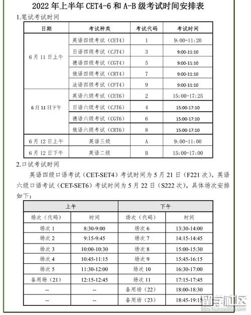 六级考试什么时候-图1