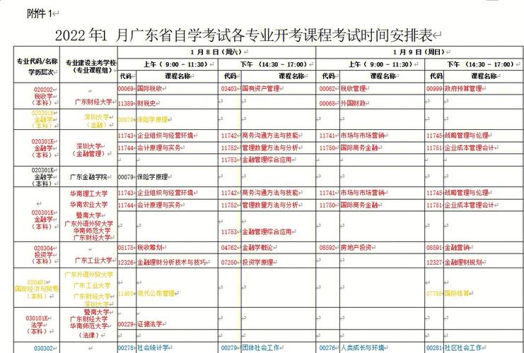 初二没读完辍学了怎么自考-图1