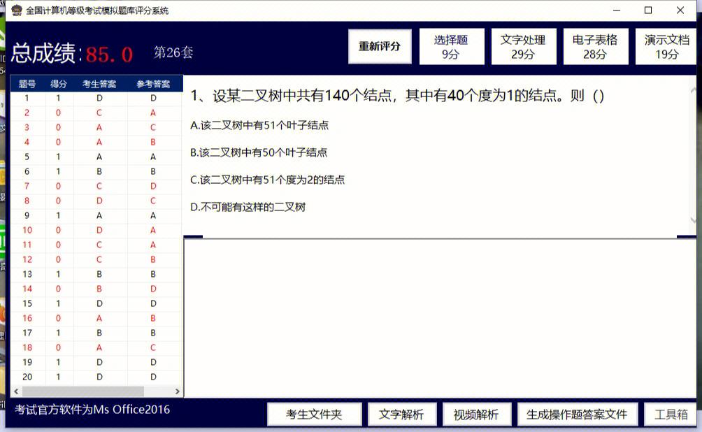 计算机二级分值分布情况(计算机二级考试含金量)-图1