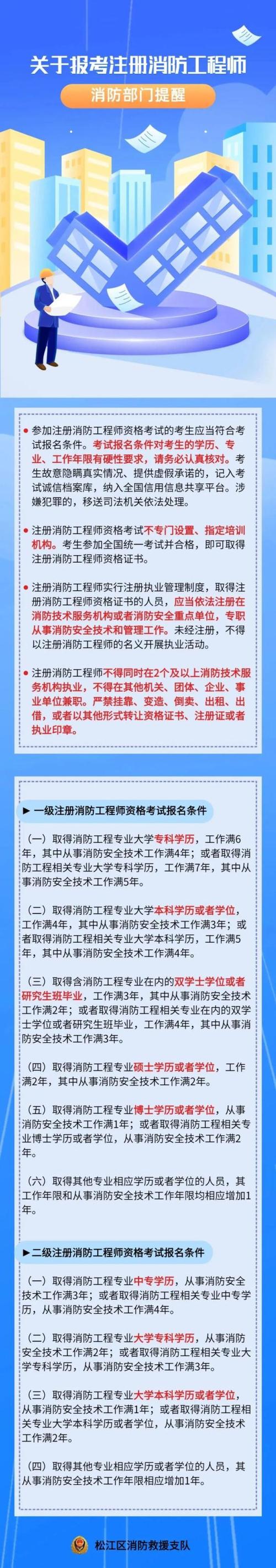 消防安全员证报考条件在哪里报名-图1