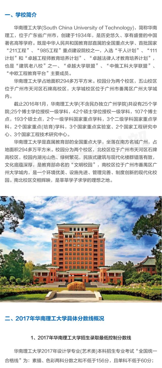 华南理工大学地址-图1