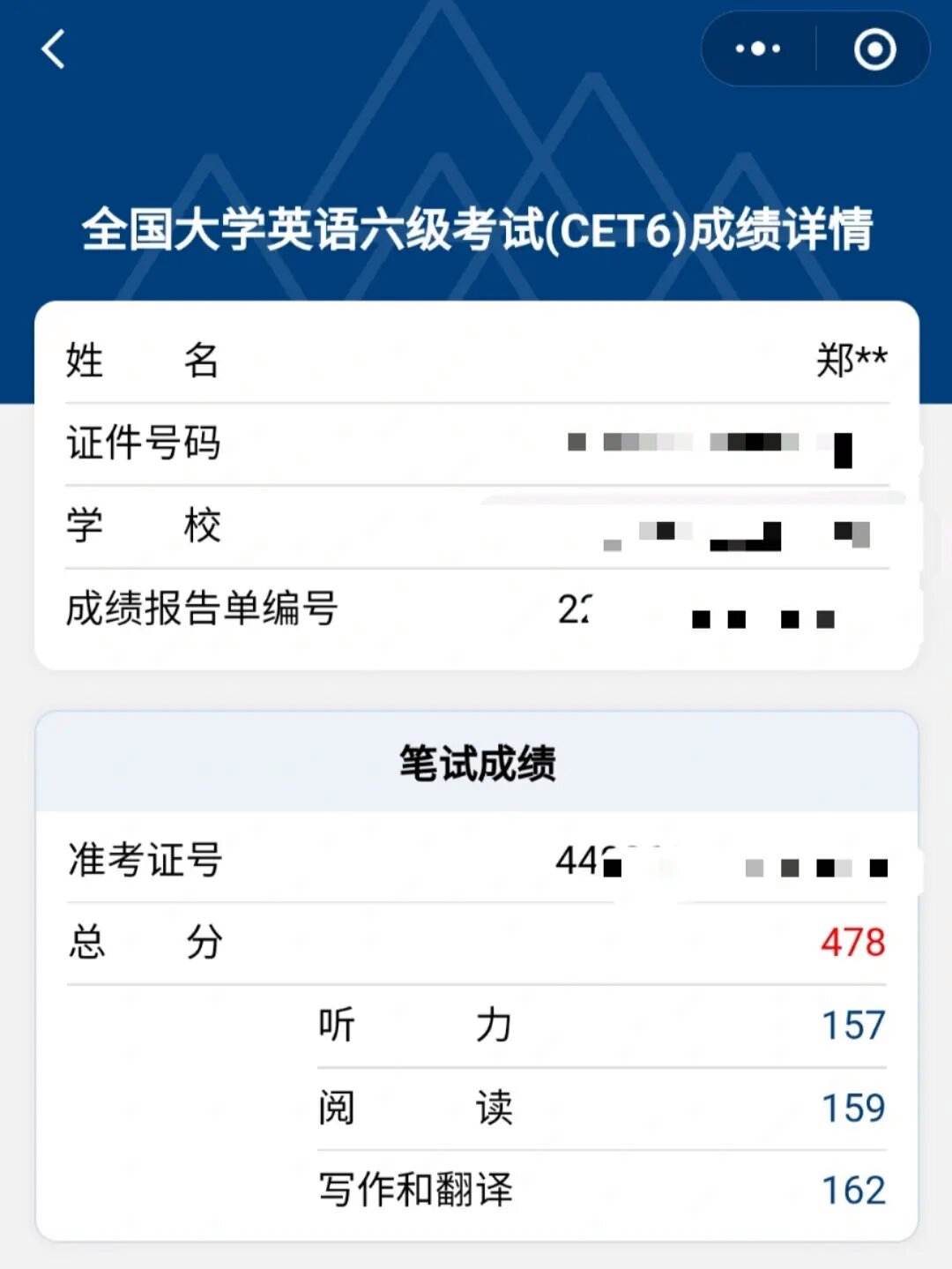 六级通过率-图1