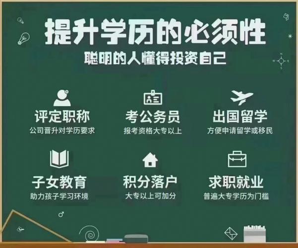 成人本科学历有用吗-图1