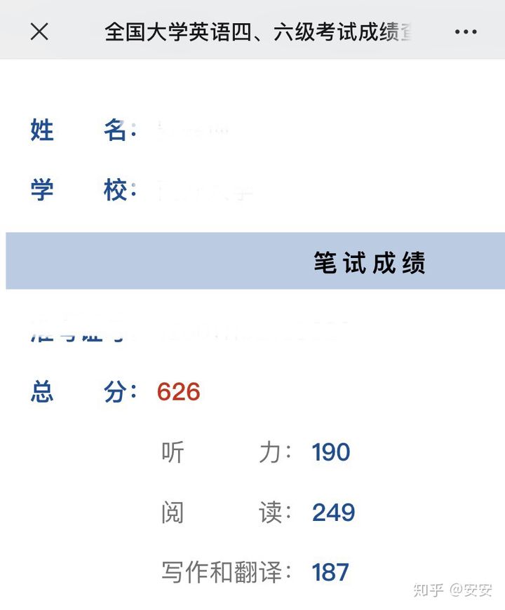 四级600分是什么水平-图1