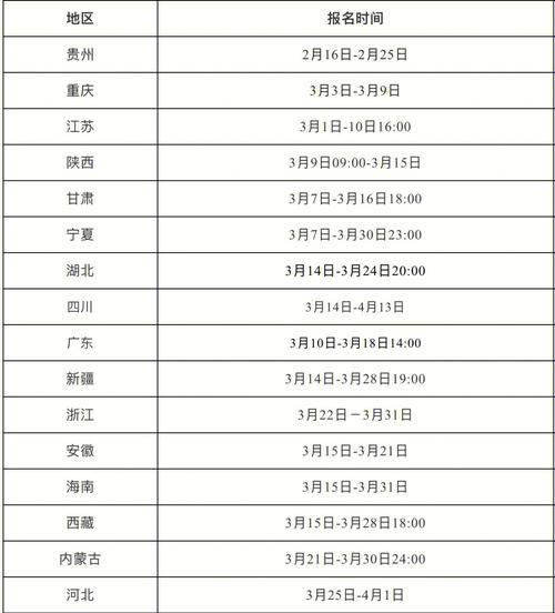 二建每年有几次考试时间-图1