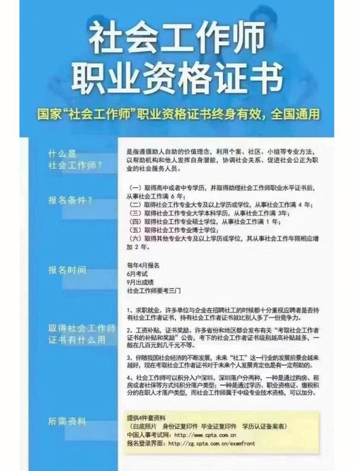 报考社工证需要什么条件-图1