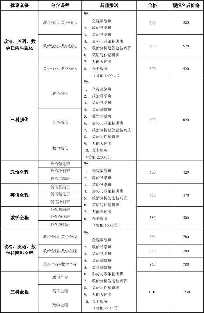 考研机构收费标准-图1