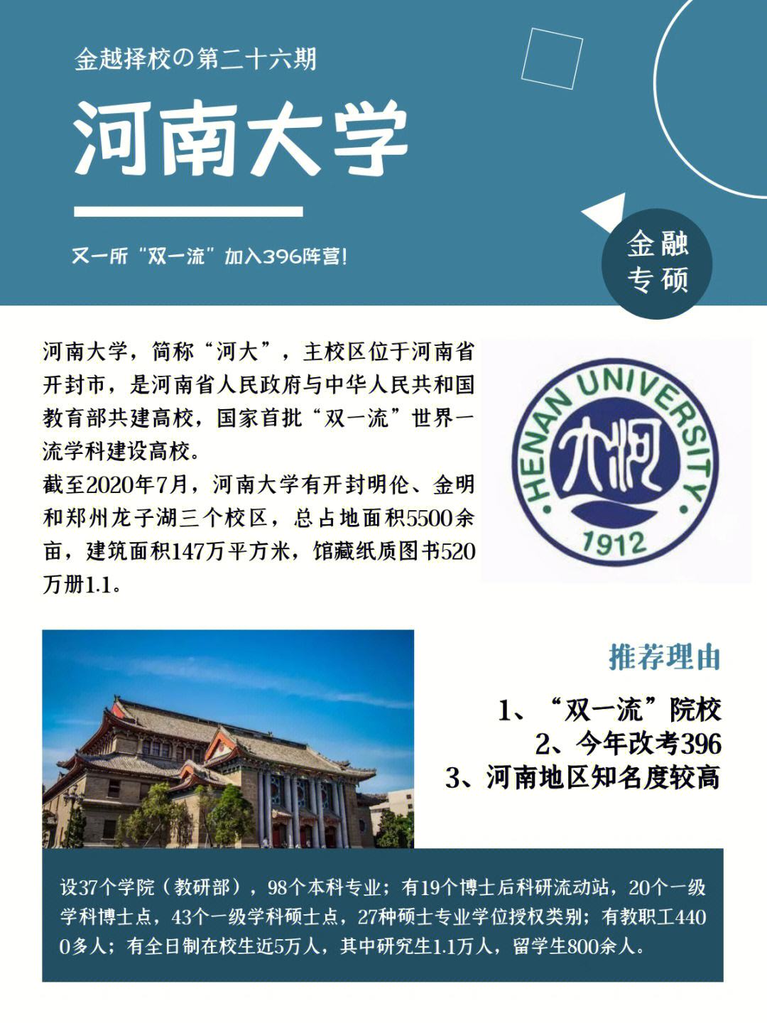 河南大学双一流-图1