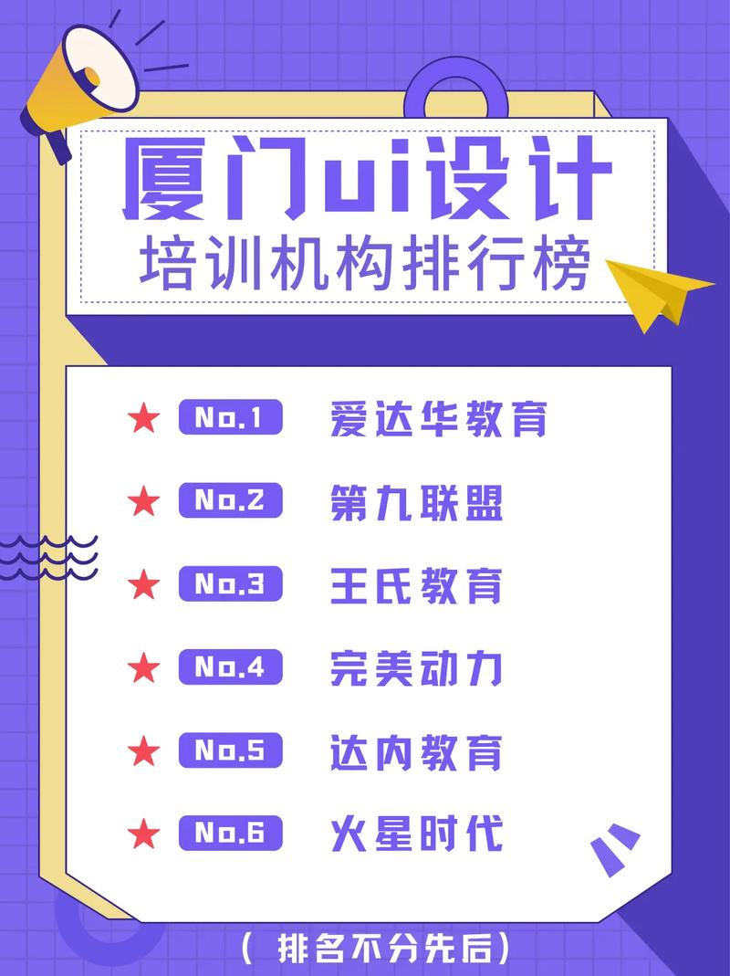 ui培训哪里好-图1