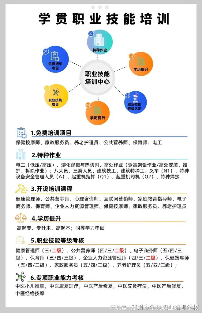 健康管理师就业真实情况-图1