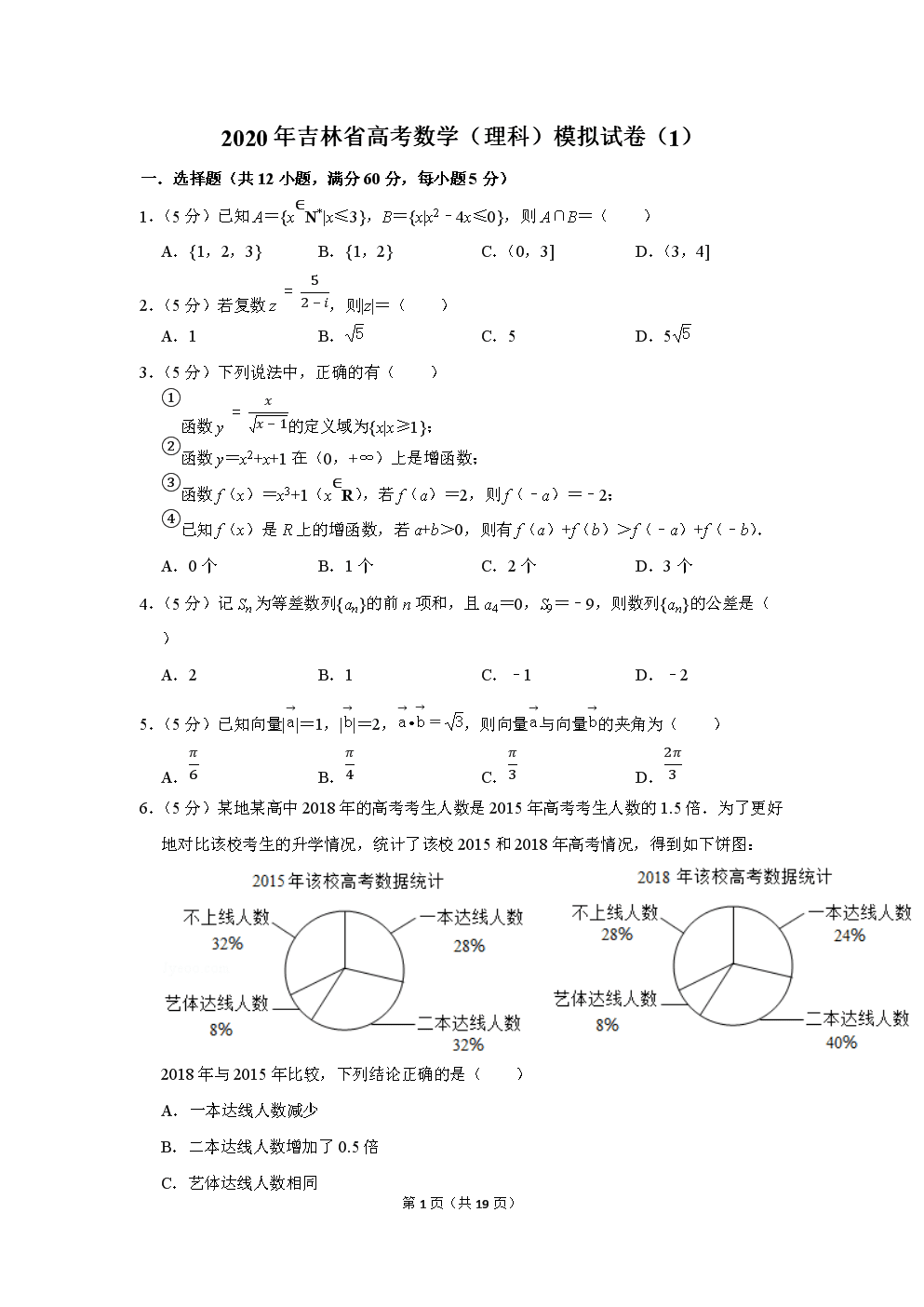 吉林省高考是什么卷-图1