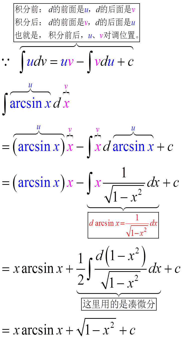 arctanx的积分是多少-图1