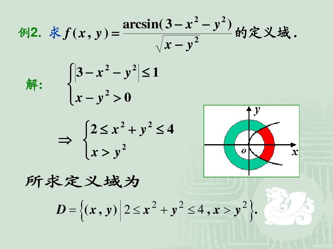 arcsin的定义域-图1