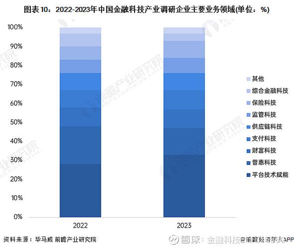 2024什么行业发展前景好-图1