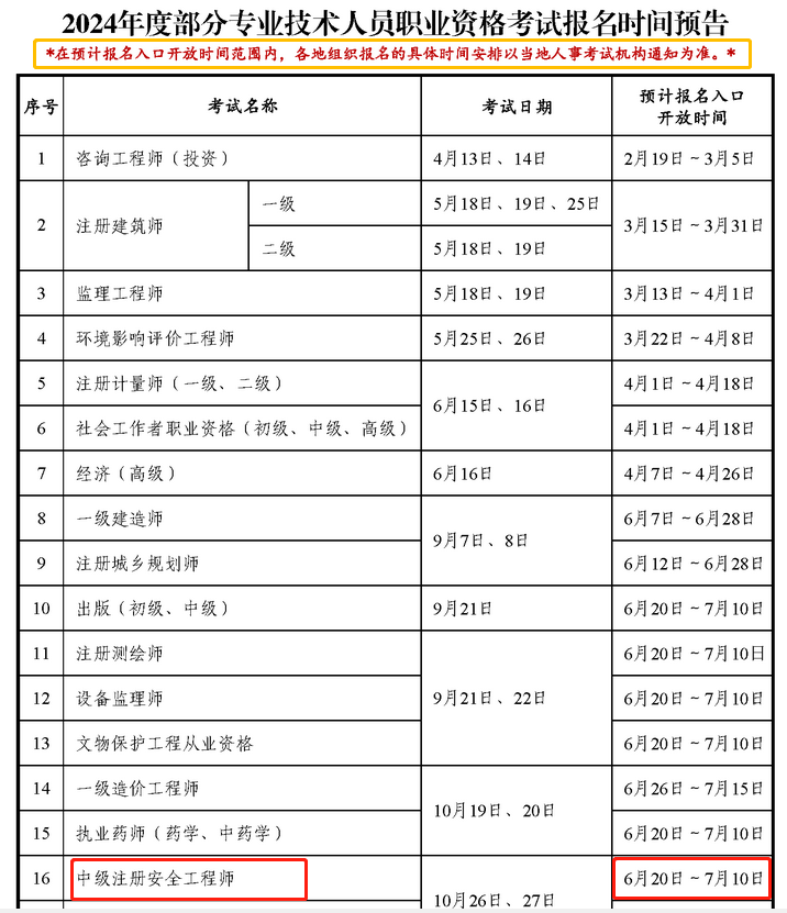 注安报名时间-图1