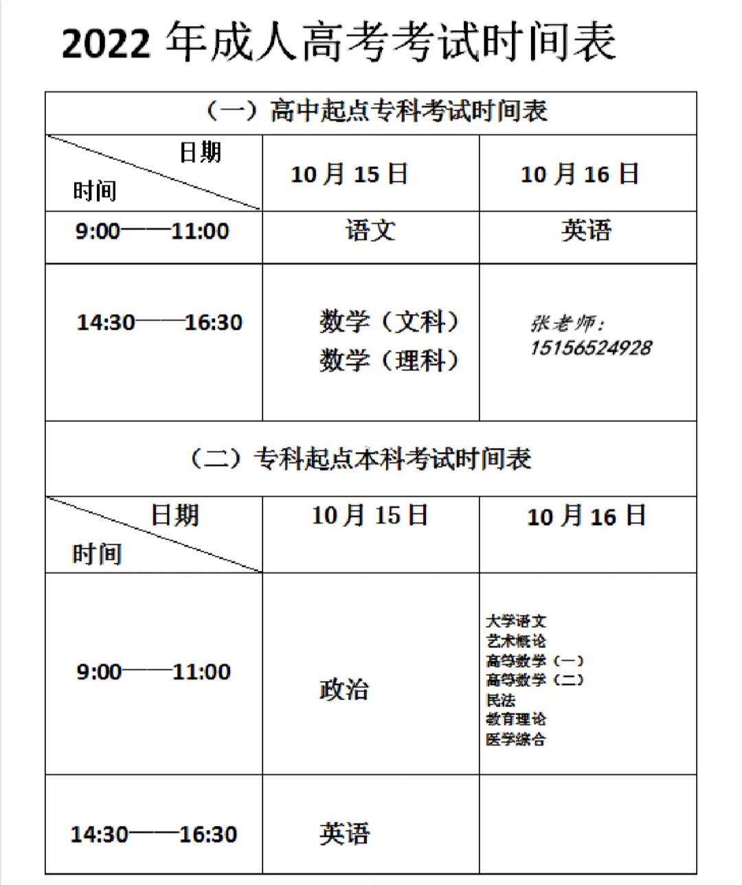 成人高考一年几次-图1