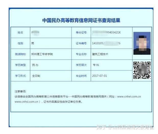 民信网的学历能用吗-图1