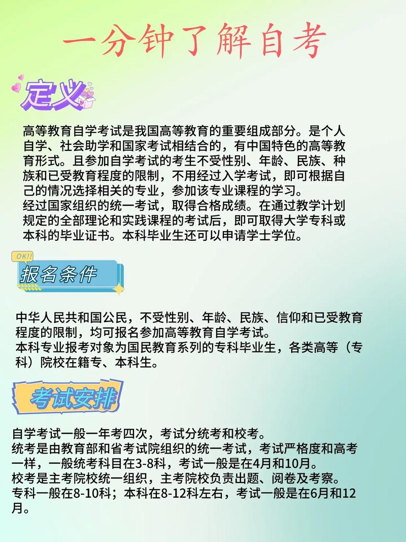 高等教育自学考试是什么学历性质-图1