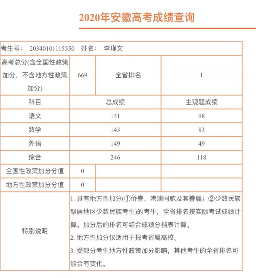 安徽高考总分(安徽985和211录取分数线)-图1