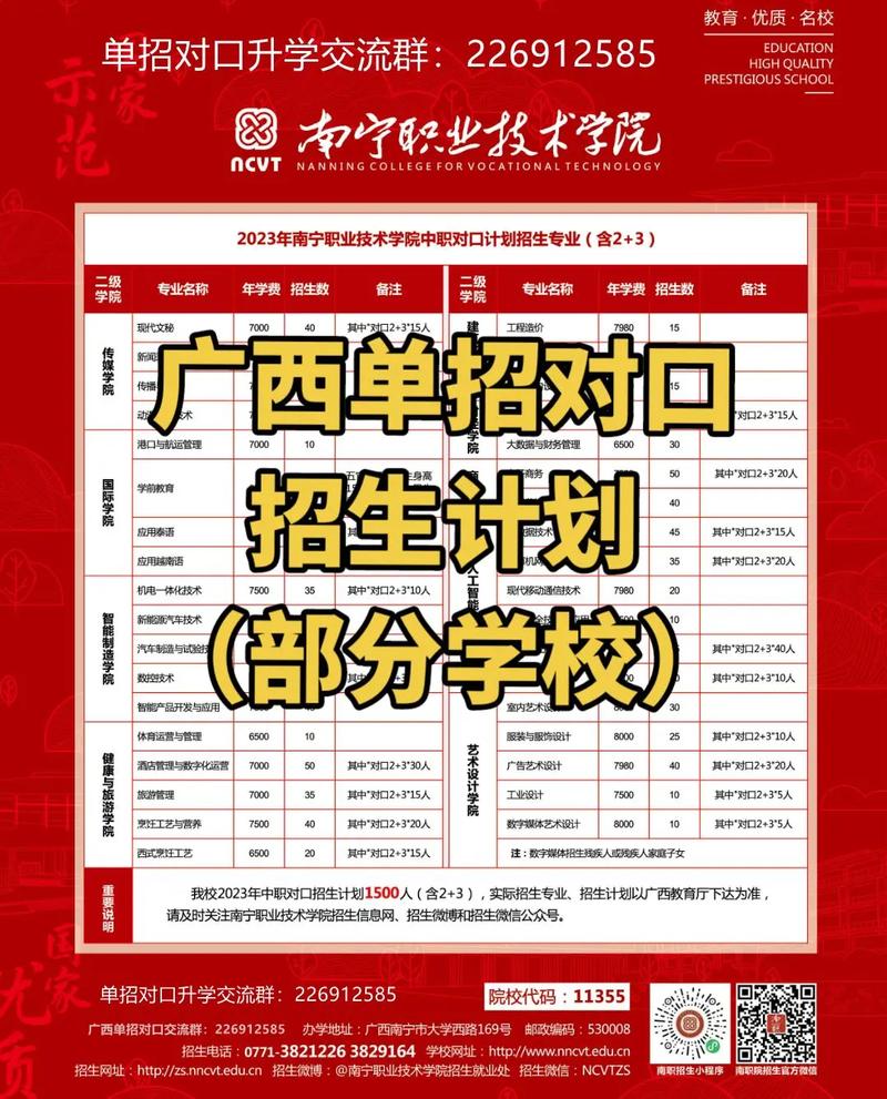 广西单招报名入口官网(中专升大专报名入口官网)-图1