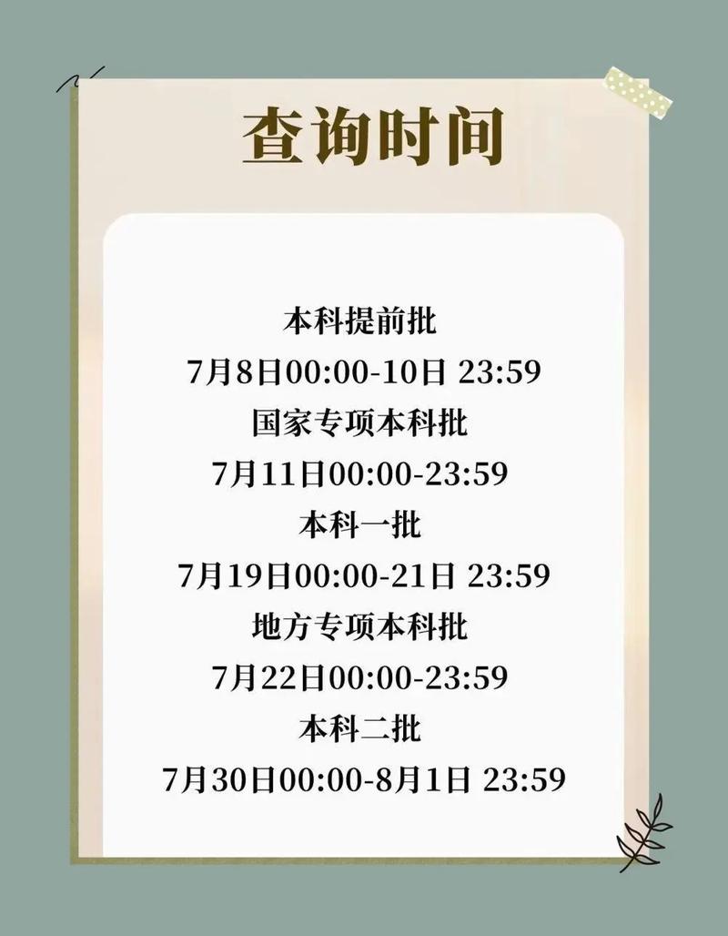 提前批录取结果什么时候出(提前招生录取时间查询)-图1