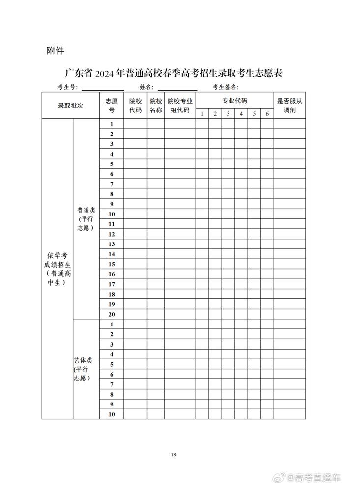 广东省高考志愿填报(广东省学考报名官网入口)-图1