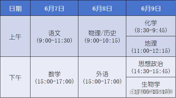 河南高考时间(2024年高考是哪三天)-图1