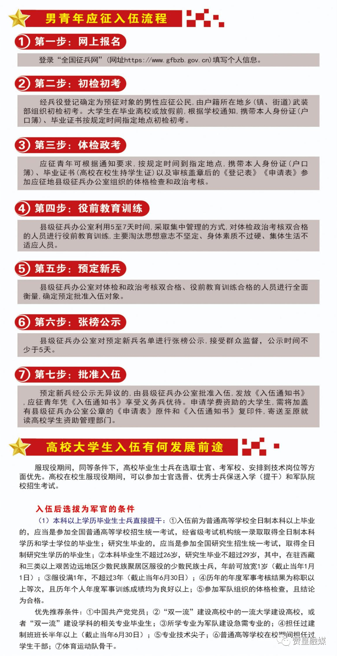 大学生服兵役政策(近视眼可以参军入伍吗)-图1