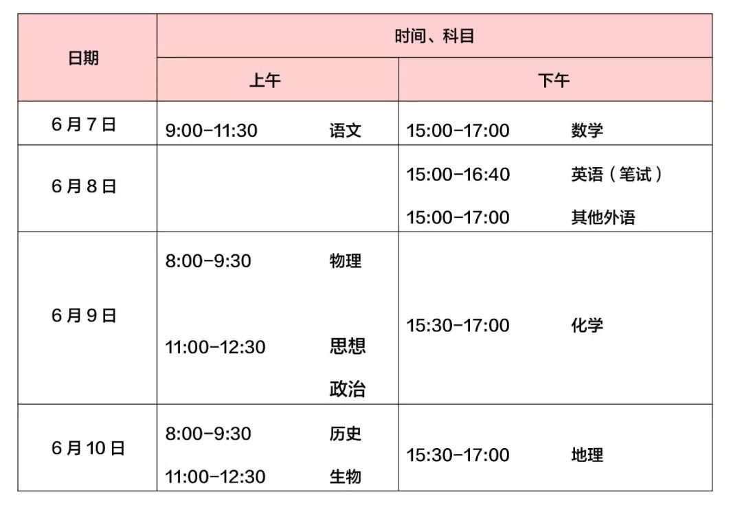 北京高考加分政策(北京户口少数民族高考加分)-图1