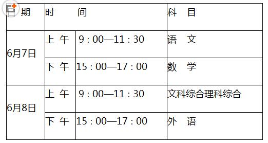 陕西高考时间(2024年陕西高考时间科目表)-图1