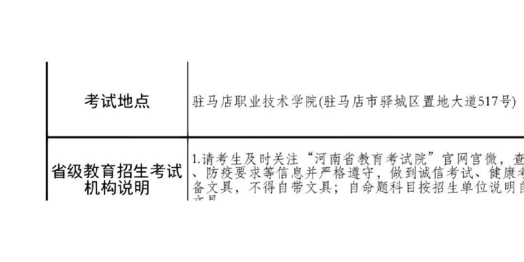 驻马店市考研考点(驻马店考研培训机构)-图1