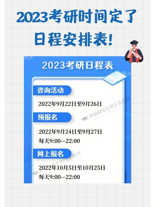 距离考研2023还有多少天(考研)-图1