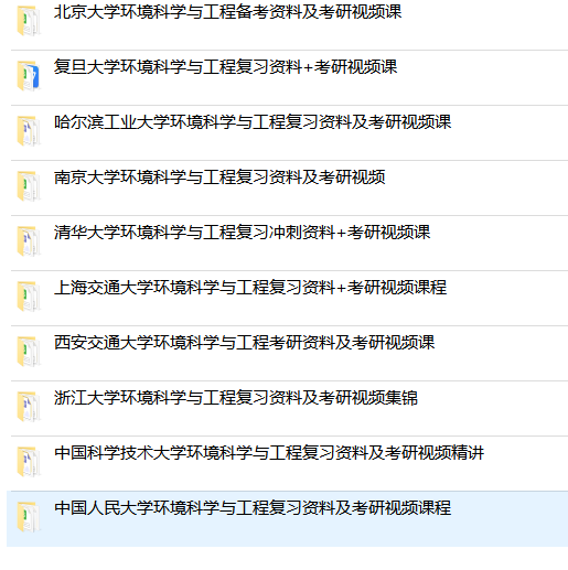 环境科学考研学校难度(张雪峰谈环境科学专业)-图1