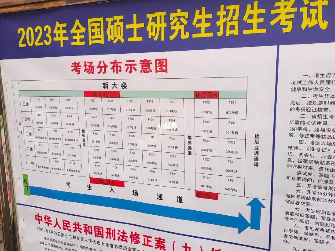 毕节市考研考点有哪些(贵州有哪些大学可以考研)-图1