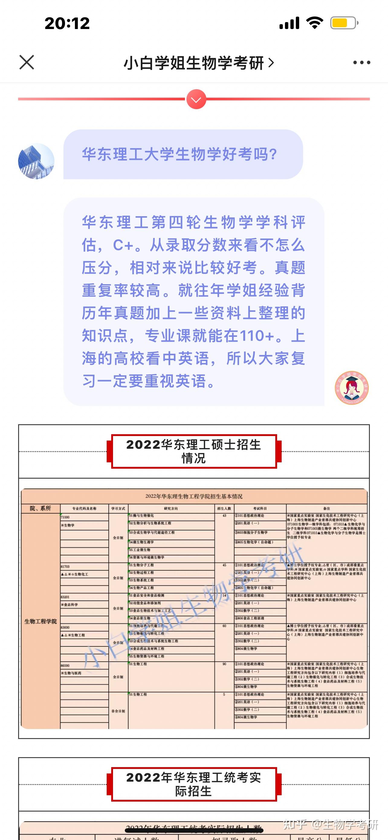 华东理工大学考研报录比(上海考研最容易的大学)-图1