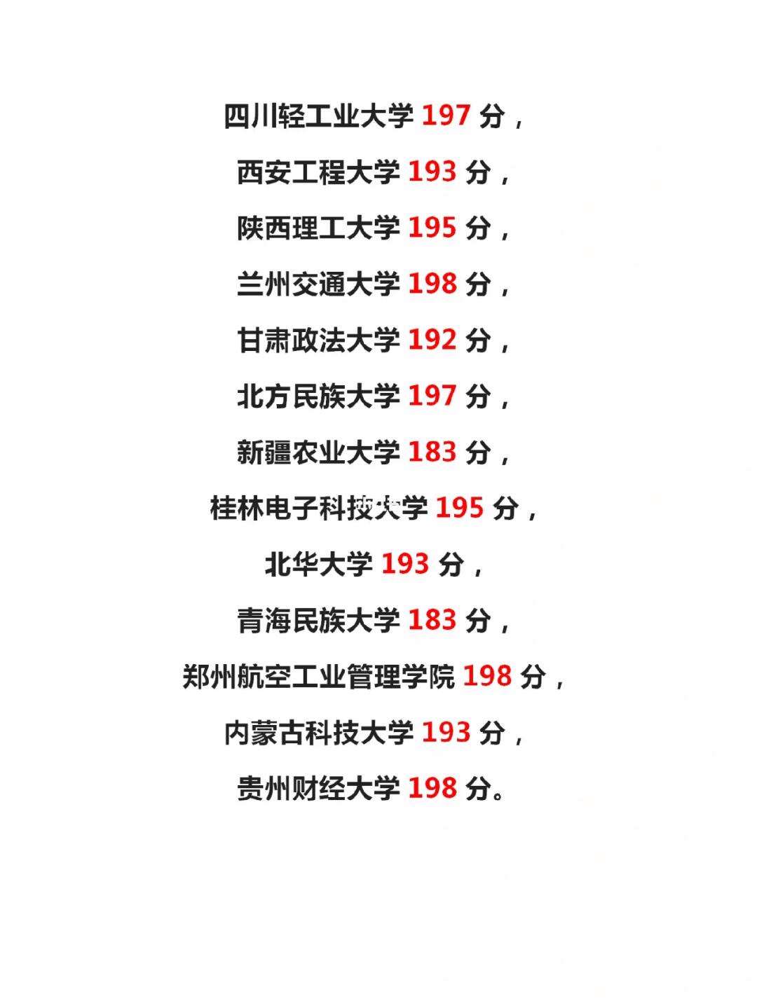 会计专硕200分能去的学校(会计专硕容易上岸的学校推荐)-图1