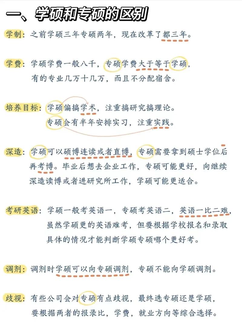 考研千万别考专硕(考到专硕学费交不起)-图1