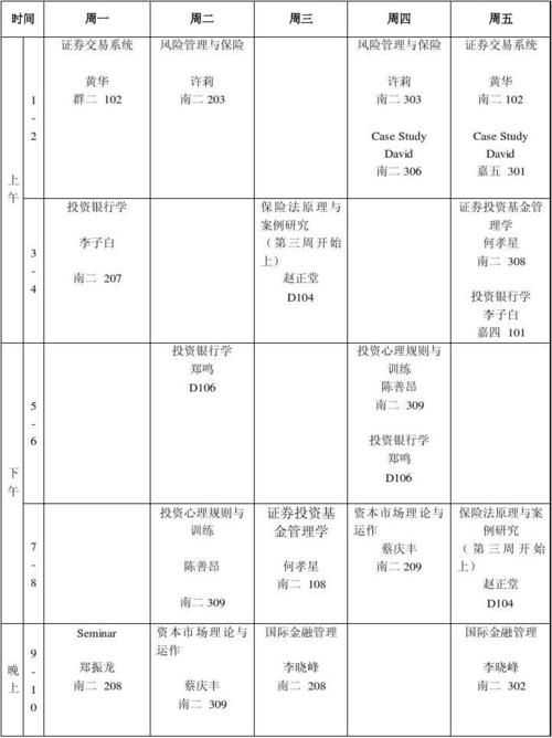 研究生课程多少分及格(考研总分是多少)-图1