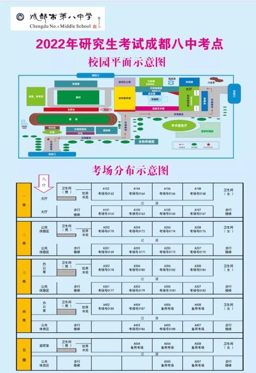 滁州市考研考点有哪些(关于考研的基本常识)-图1