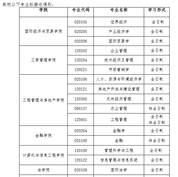 法学学硕可以调剂到哪些学校(b区法学调剂院校一览表)-图1