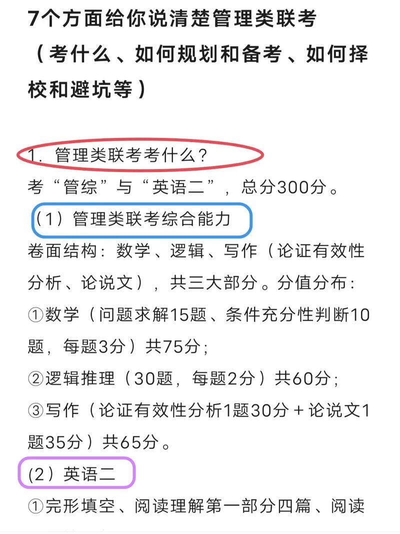 管综题型及分值(管综考到150分的难度)-图1