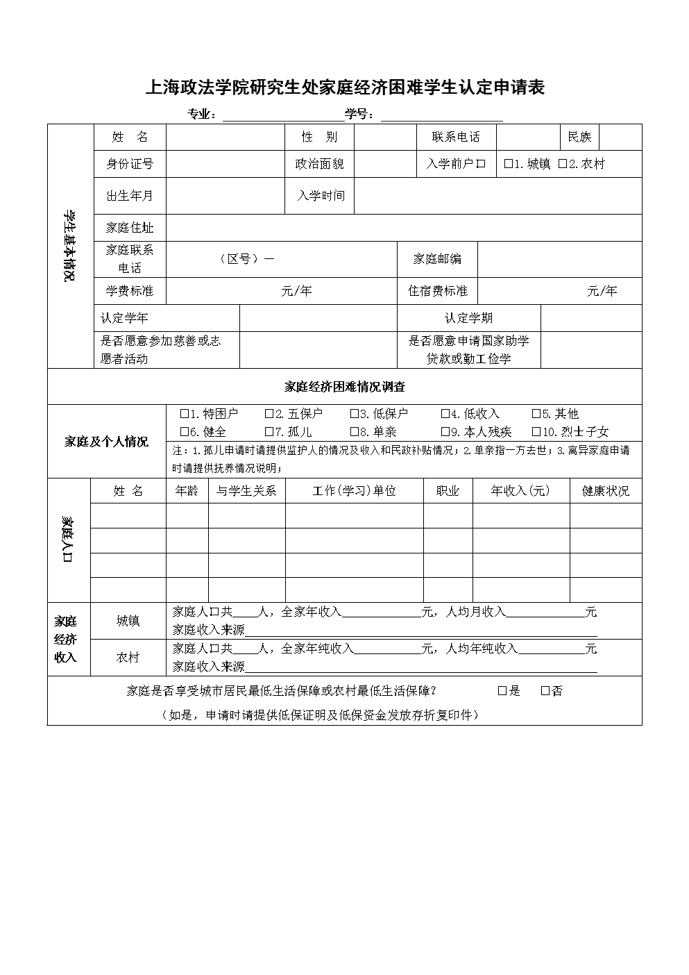 研究生贫困生认定有什么用(研究生困难生认定等级及金额)-图1