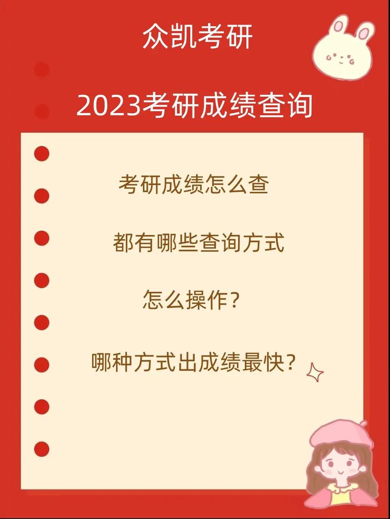 怎么查去年的考研初试成绩(如何查询自己以前的考研成绩)-图1