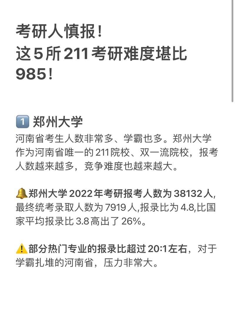 普通一本考211研究生难吗(一般二本建议考研学校)-图1