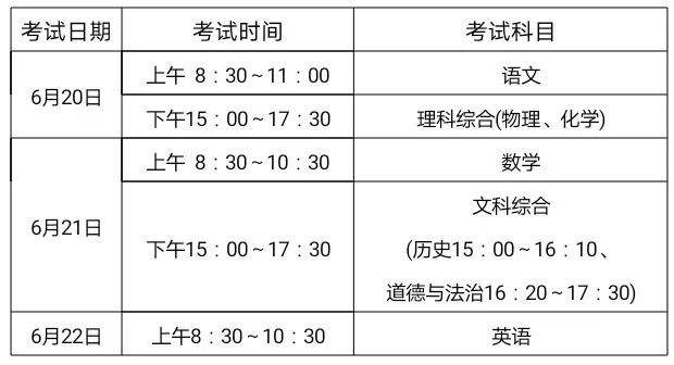 邯郸考研考点有哪些(邯郸考研辅导机构哪个好)-图1