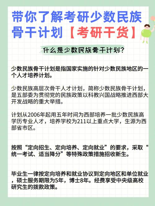 少数民族考研有优势吗(考研怎么走少数民族政策)-图1